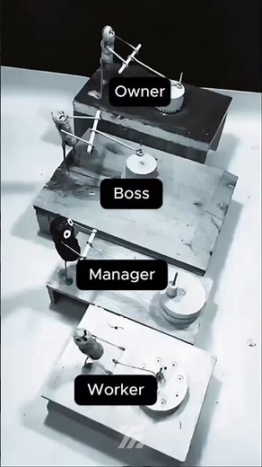 Entrepreneur mindset | This Mindset Turns Ordinary People into Millionaires | From Zero to Hero