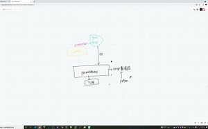 011-Prometheus数据模型