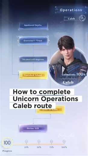 Unicorn Operation Tips for Purple Endings