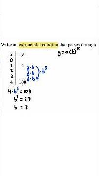 Writing an exponential equation given two points