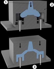 Injection compression molding