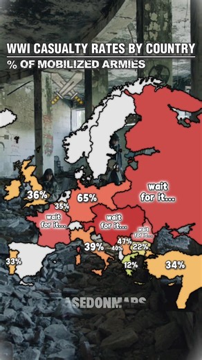 WW1 CASUALTIES: Why 90% of this army died. #shorts #mapping #history