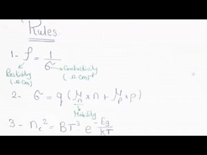 Sheet 4 Rules - Solid State Electronic Circuits