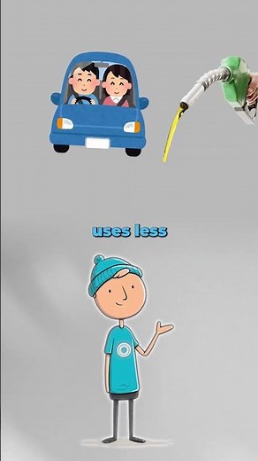 ❝ 5 Easy Ways to Save Fuel ❞