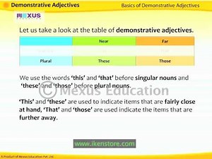 Demonstrative Adjectives | English Grammar | iken | ikenedu | ikenApp