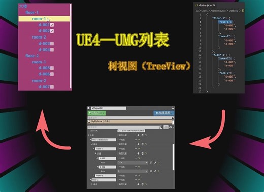 虚幻Treeview控件的使用