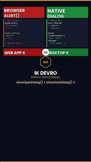 Electron Native Dialogs Stop Using Browser Alerts | IK Devro