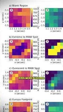 Astronomers: Something Strange Is Happening Inside Jupiter’s Aurora