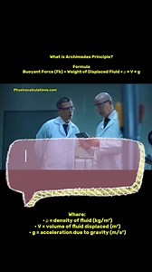 8.9K views · 235 reactions | What is Archimedes’ Principle? #preschool #schoollife #school #learning #PhysicsFacts #ScienceExplained #fblifestyle #PhysicsForEveryone #LearnPhysics #PhysicsIsFun #PhysicsEducation | Physicscalculations | Facebook