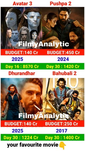 Avatar 3 Box Office Collection | Allu Arjun, Pushpa2 | Bahubali2 | Dhurandhar 30th Day Collection,