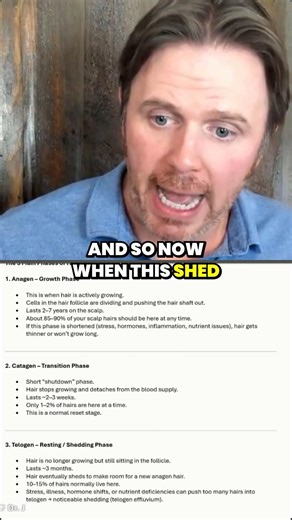 Why your hair seems to get worse after treatment — telogen synchronization explained