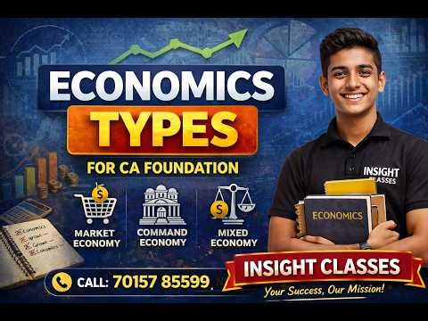 Economics Types Explained | Market, Command & Mixed Economy | CA Foundation | Insight Classes