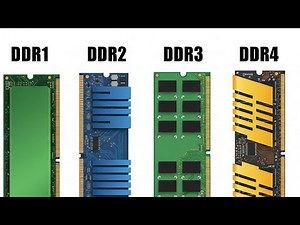 How to Check DDR RAM Type in Windows 1011