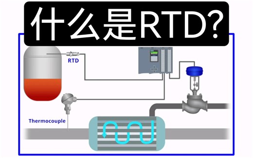 【中英字幕】什么是热电阻及其工作原理丨What is an RTD_Working Principles？