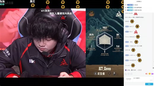 【第五人格深渊的呼唤八】中国大陆赛区预选赛，第一周第四天第一场，ACT与Wolves，全场，直播弹幕实况