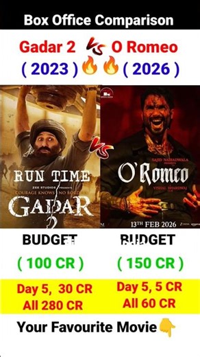 O Romeo Box Office Collection | Shahid Kapoor | Gadar2 | O Romeo Movie 5th Day Collection Worldwide,