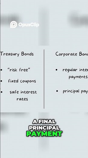 Treasury vs Corporate Bonds Understand the Risks