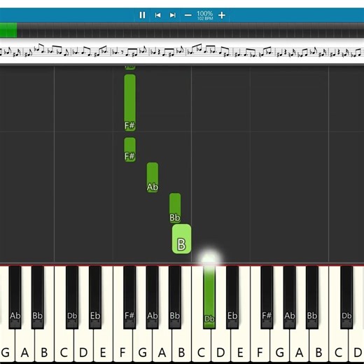 Phir Se Song 🎹 | Easy Piano Tutorial | Dhurandhar | Ranveer Singh | Keyboard Notes