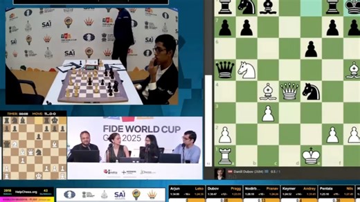 Tania Sachdev's insane theory on Praggnanandhaa | ChessBase India