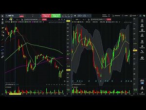Tutorial: How to configure ProRealTime (TC2000 free) Financial Options - Assets