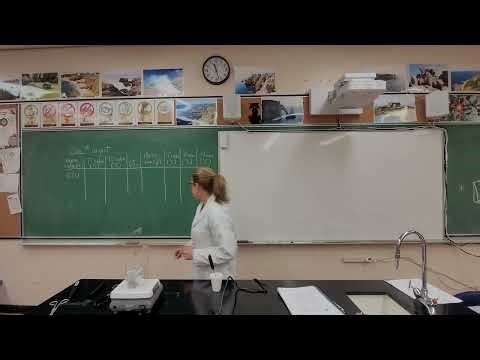 STE: Laboratoire Capacité thermique massique