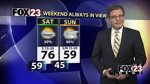 2.4K views · 45 reactions | FOX23 Meteorologist Laura Mock and Mike Grogan Weather had a blast mixing up some weather experiments at the Discovery Lab. | FOX23 News | Facebook