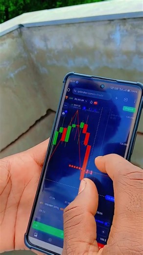 Quotex Easy Trend Strategy