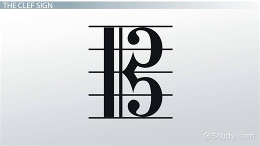 Alto Clef | Notes, History & Symbols - Video | Study.com