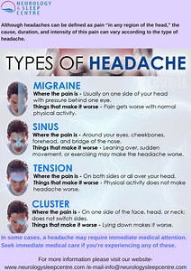 Types of Headaches | Migraine Headaches Treatment