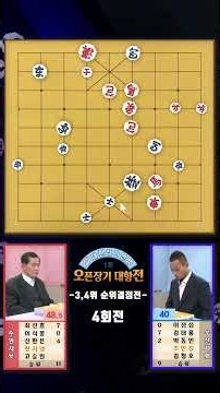[Janggi] "1st Open Janggi Championship" 3rd/4th Place Match Game 4_Han Sinyeong vs. Jo Manjeong #...