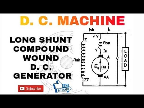 7.LONG SHUNT COMPOUND WOUND D. C. GENERATOR AND THEIR IMPORTANT RELATIONSHIP FOR NUMERICAL