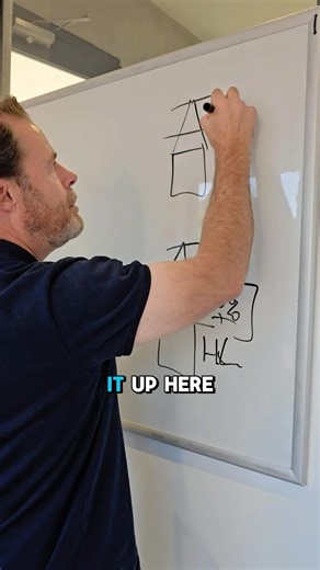 Tired of watching your home loan barely move? Use investment property to do the heavy lifting. We structure investment properties designed to generate income and build equity — so you can pay off your mortgage faster and take control of your finances. No gimmicks. No shortcuts. Just proven property strategies that help everyday Australians own their homes outright sooner. When we say it’s free, we actually mean it. No pushy sales pitch. No sneaky lock-ins. No “limited-time offers.” Just a straig