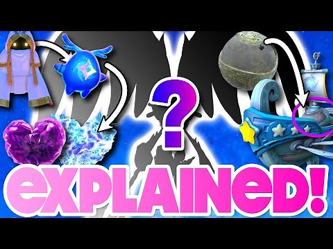 INSANE New Lore is Here in Kirby Star Crossed World! Story Explained!