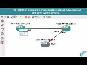 GNS3 2.0 New Feature: Connect IOSv, IOSvL2 and other Qemu devices while powered on
