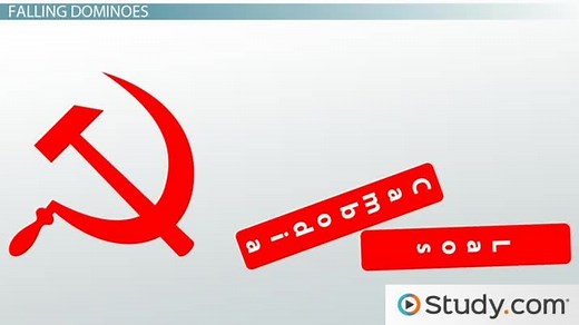 Communism Spreads During the Vietnam War: Cambodia and Laos