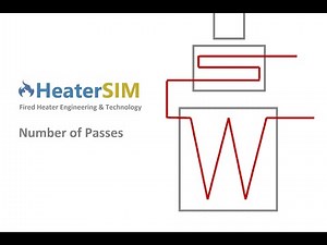 HeaterSIM - How to Change the Number of Passes in Fired Heaters