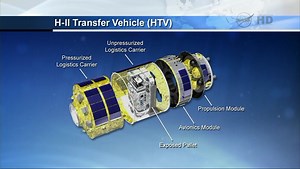 HTV 4 NASA TV ISS Grapple Coverage