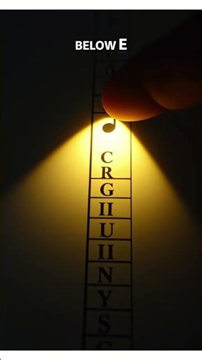 Naming Treble Clef Notes: A Quick Guide #shorts