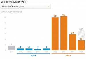 Substack Notes, Vol. 8.6