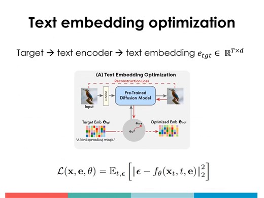 Imagic Text-Based Real Image Editing with Diffusion Models