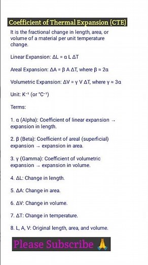 Coefficient of Thermal Expansion (CTE)
