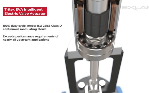 EXLAR-Tritex EVA Series-全新系列防爆伺服电动缸-油气行业阀门执行器