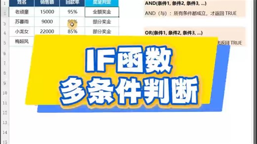 Excel函数: IF函数多条件判断