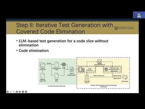 LLM-Based Software Test Generation