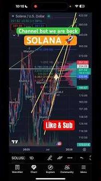 Solana Is Back On Track!!