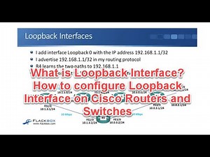 What is Loopback Interface ? How to configure Loopback Interface on Cisco Routers and Switches