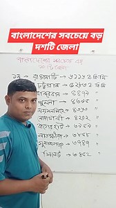 1.7M views · 9.9K reactions | বাংলাদেশের সবচেয়ে বড় দশটি জেলা #BCS #Jobs #Admission #preliminary #primary #বাংলাদেশ #জেলা #gk | Master Pathsala | Facebook