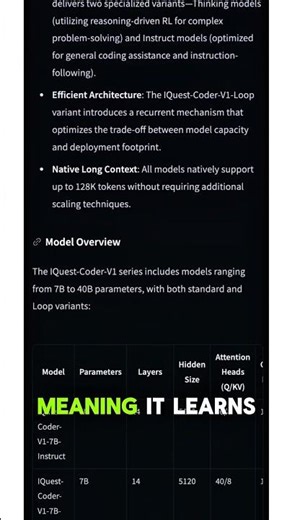 China Just Beat GPT-4o? 🇨🇳 (IQuest-Coder) #shorts