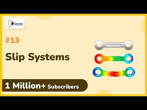 Slip Systems - Deformation - Material Technology