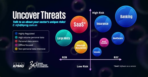 Personal Data Protection Decree: Are Your Businesses at Risk? ⚠️ Following Decree 13/2023/ND-CP, the Ministry of Public Security (MPS) sends a clear message: data privacy violations will not be tolerated. The upcoming Cybersecurity Administrative Sanctioning Decree (CASD), expected in mid-2024, will enforce the Personal Data Protection Decree (PDPD) with real consequences. Act now to protect your business now from: 🚨 Costly fines and reputational damage 🚨 Data subject disputes that can drain r